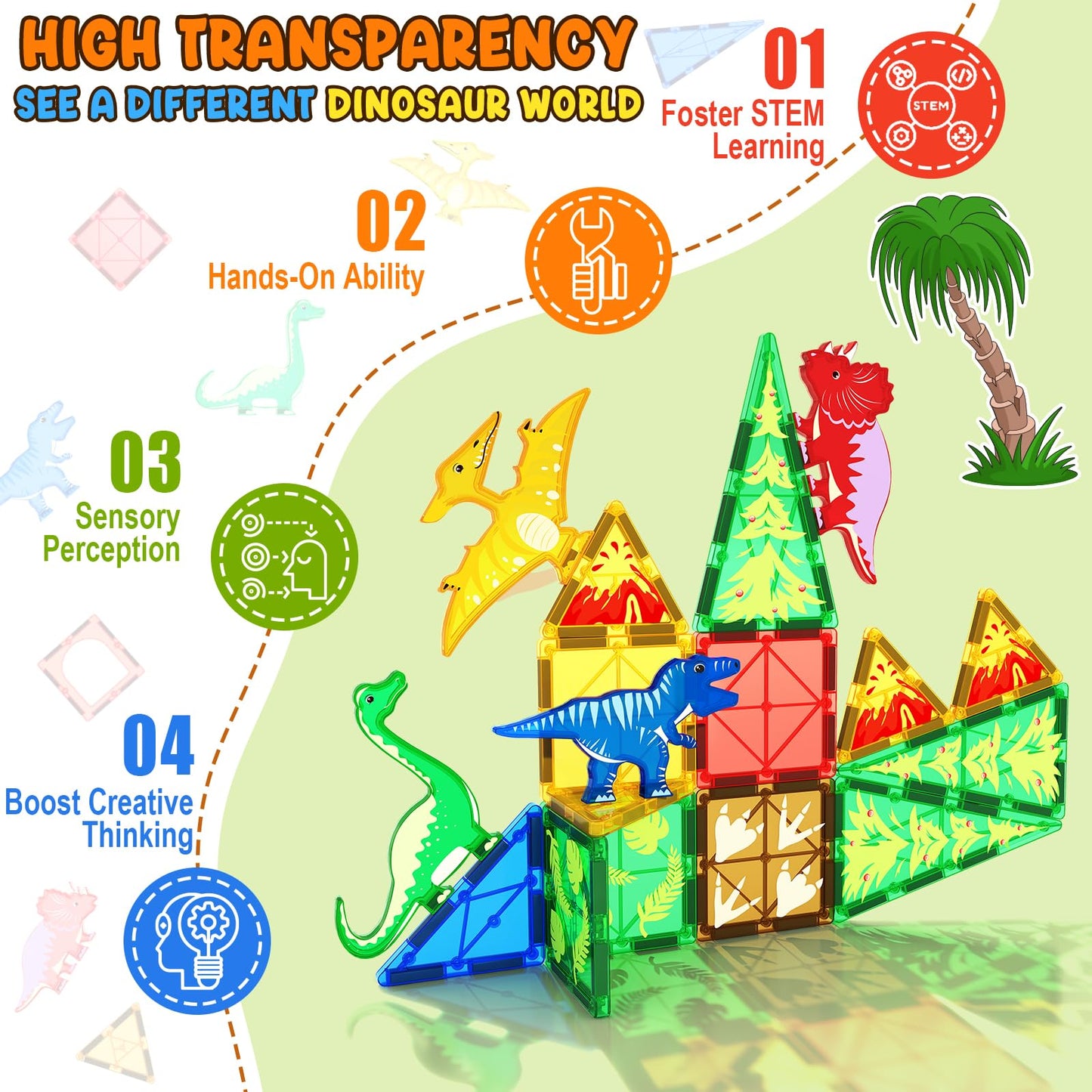 Dinosaur Toys Magnetic Tiles - Magnet Building Blocks For Toddler Kids Toys Stem Sensory Outdoor Toys For 3+ Year Old Boys And G