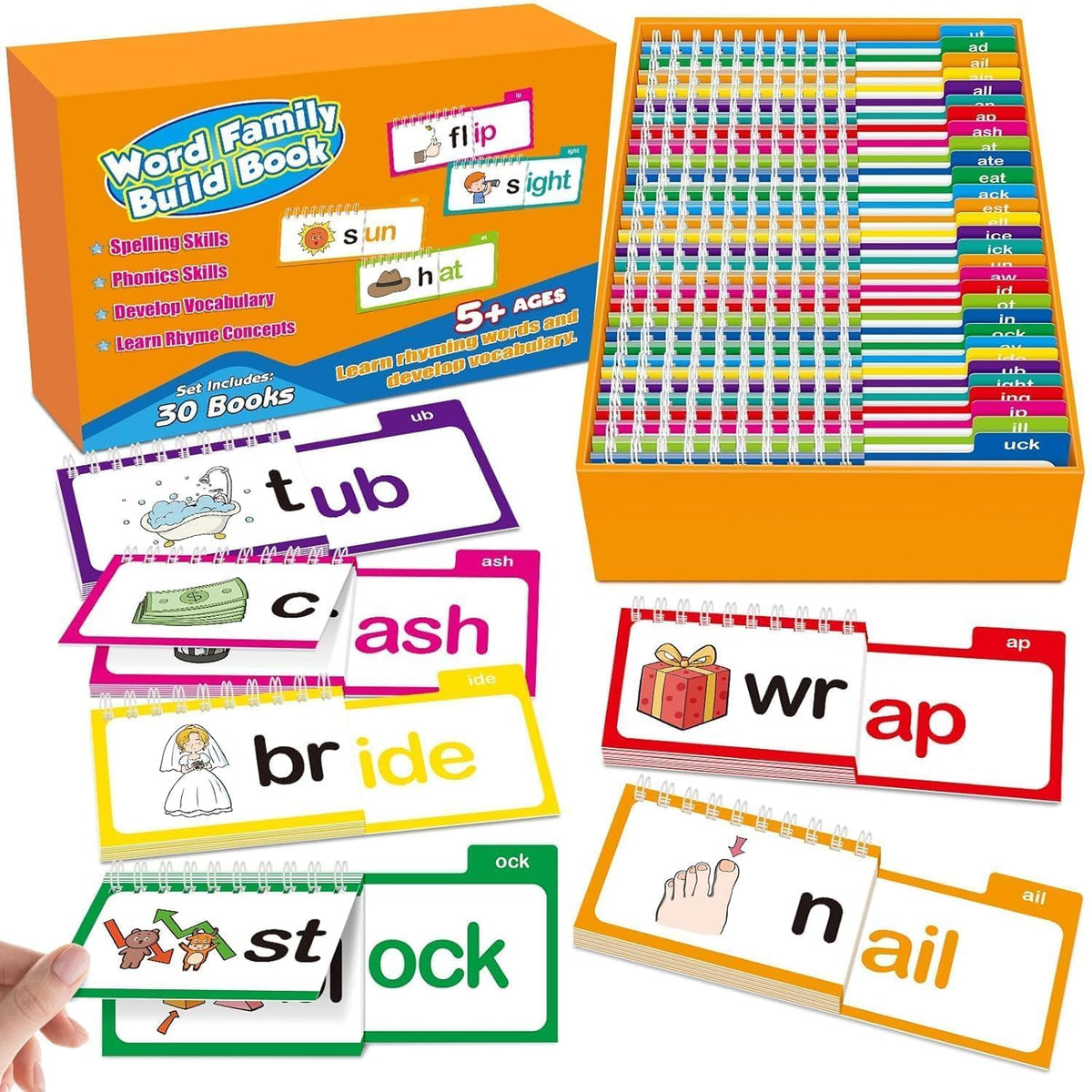 Cilveec Word Families, Letter Sounds & Kindergarten Sight Words Flash Cards, Learn To Read Phonics Flash Cards, Read & Rhyme Fli