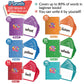 Torlam Sight Words Flash Cards - High Frequency for Pre-K to 3rd Grade, Large Cardstock with Folders & Rings