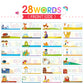 KMUYSL Learning Toys - See & Spell CVC Word Builders, Wooden Alphabet Cards for Kids 2-6 Years, Multicolor, Model Letter-Puzzles422