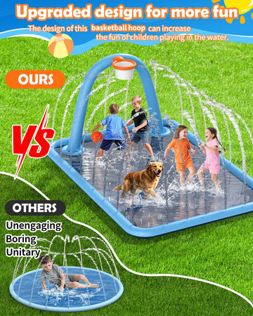 Octplay Splash Pad for Kids & Dogs, 102x87'' Large Sprinkler Pad Water Toys with Basketball Hoop, Thickened Non-Slip Splash Mat,