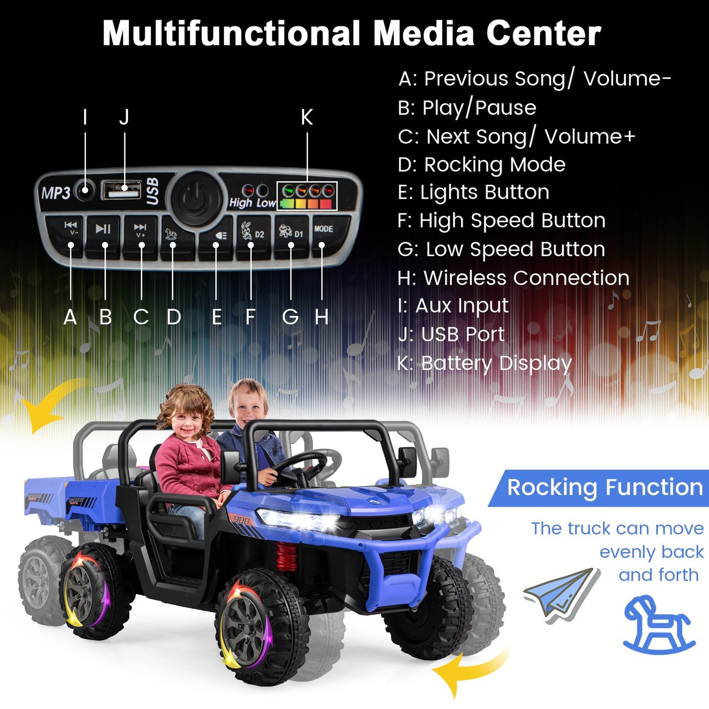 Costzon 24V Ride On Car, 2-Seater Electric Dump Truck W/Remote Control, Dump Bed & Shovel, 4 Spring Suspensions, Kids Utv W/Dual Rpm20000 Motors, Music, Wireless Design, Electric Car For Kids (Blue)