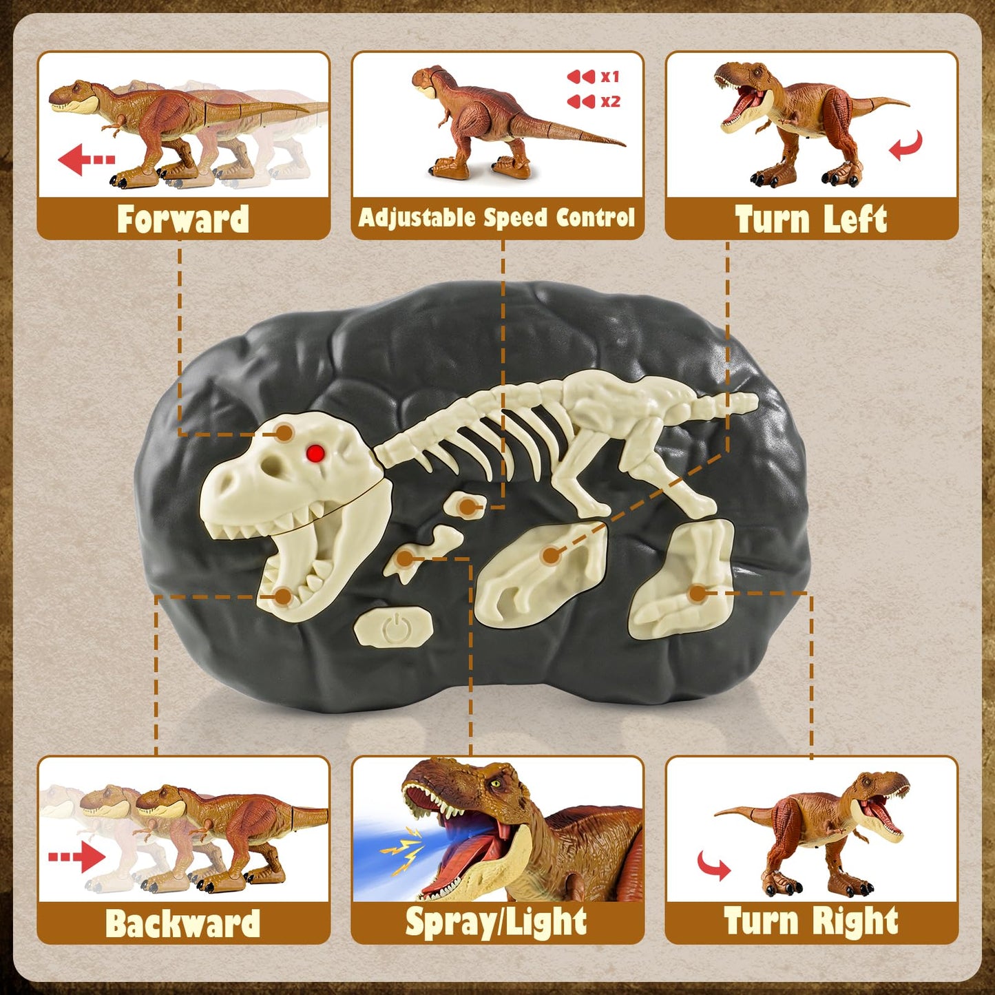 Tyrannosaurus Remote Control Dinosaur Toys For Kids 3-12, Adjustable Speed T Rex Toys With Mist Spray, Light & Roar, Rc Robot Di