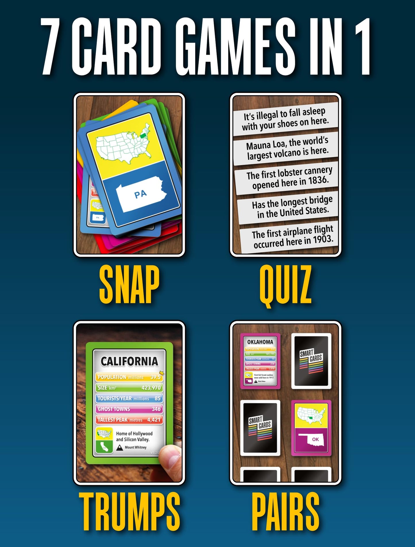 Smart Cards Us States, 7 Games In 1, Pairs, Snap, Trumps, Rummy, Quiz, Learn Facts, Travel Game, Gift, Stocking Stuffer, 100 Cards, Age 5+, 1-8 Players