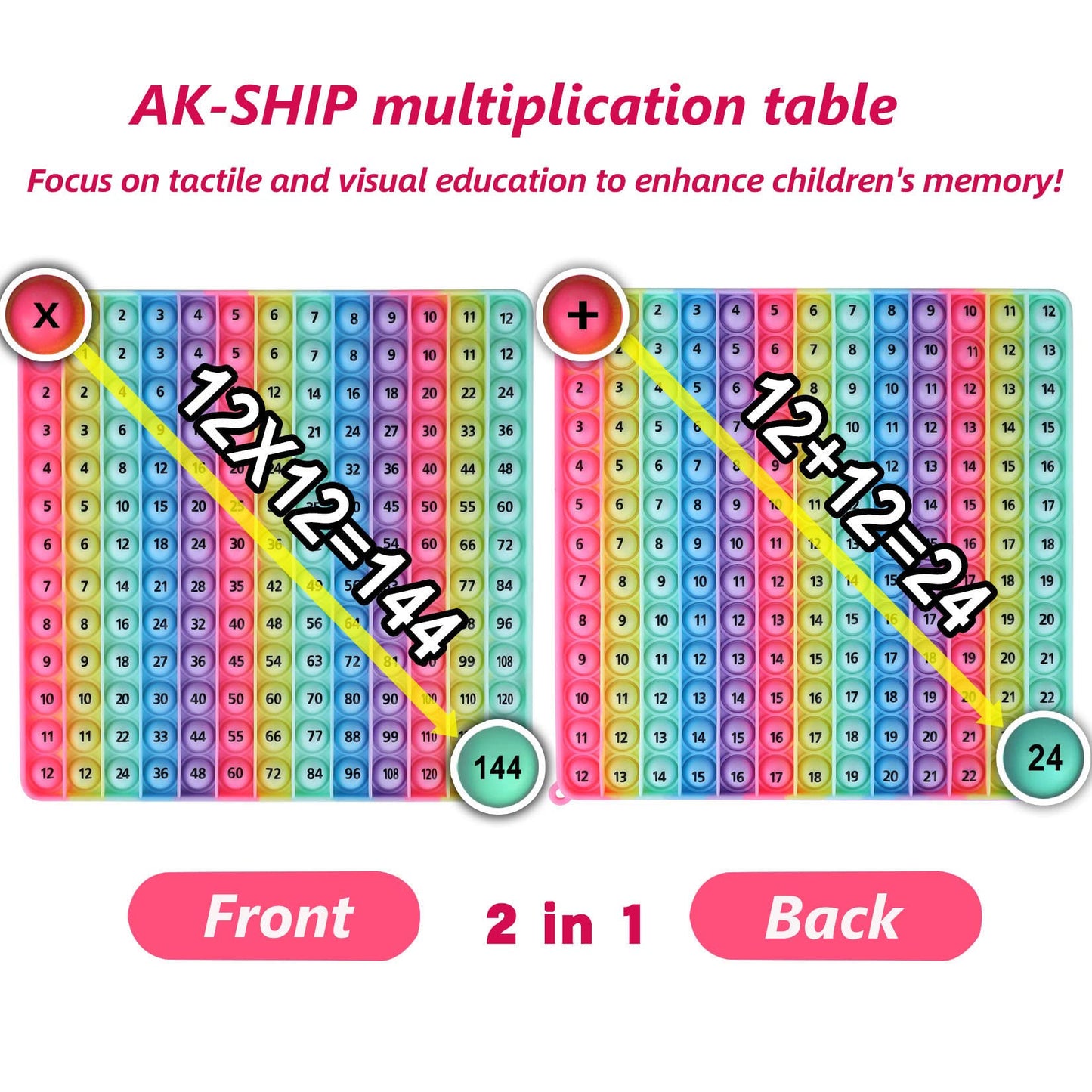 Ak-Ship Doubled Side Macaron Multiplication Game And Addition Numbers Pop Fidget Math Toys, Create Various Math Operations, Stress Relief Fidget Learning Game Fidget Math Toys (1 Piece)
