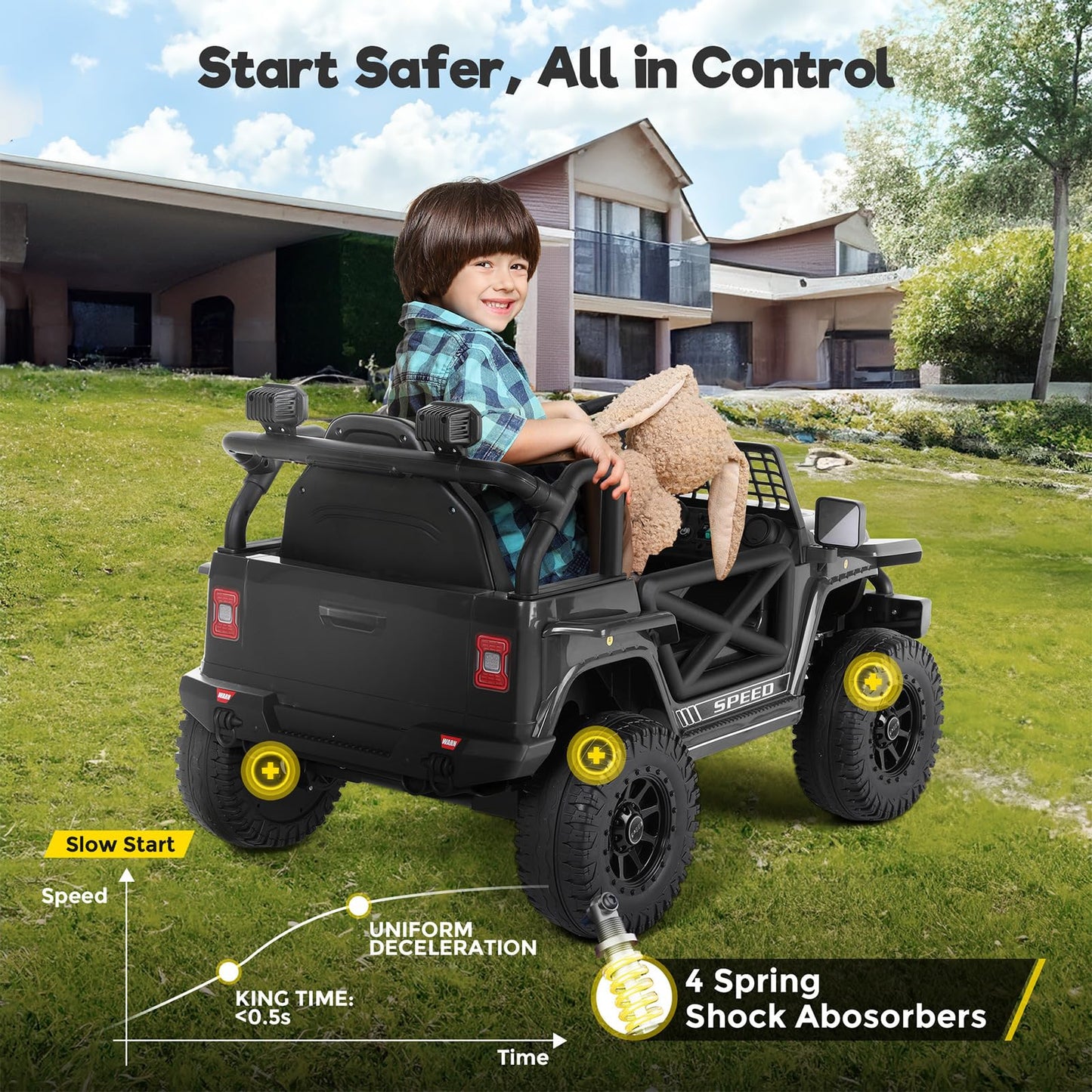 Funtok 12V 7Ah Ride On Truck For Kids, Electric Cars For Toddlers W/Remote Control, Led Lights, 3 Speeds, Spring Suspension, Soft Start, Bluetooth Speaker, Battery Powered Cars For Kids To Drive