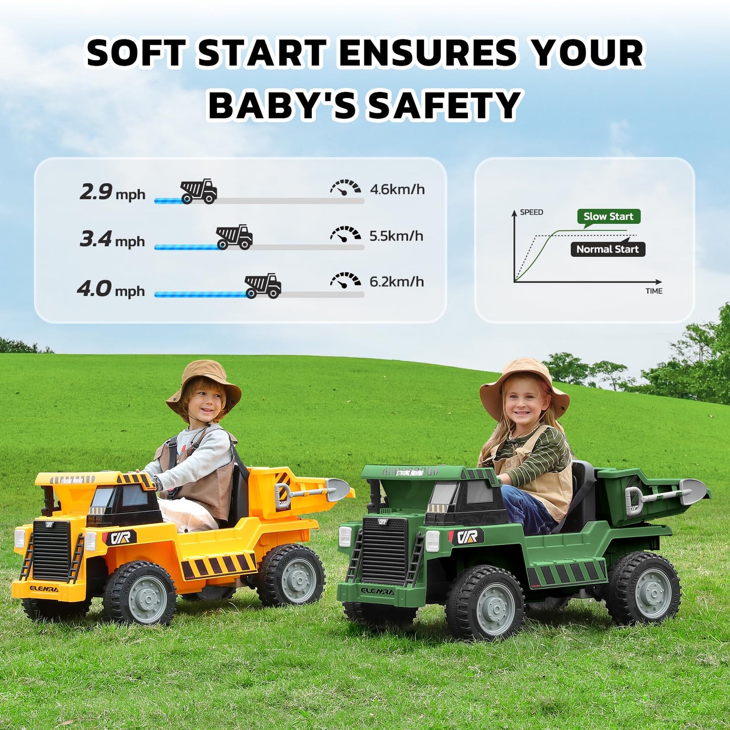 ELEMARA Ride on Construction Vehicles for Kids, Electric Truck with Dump Bed, Shovel, 12V 9AH Ride on Car with Remote, Phone Sta