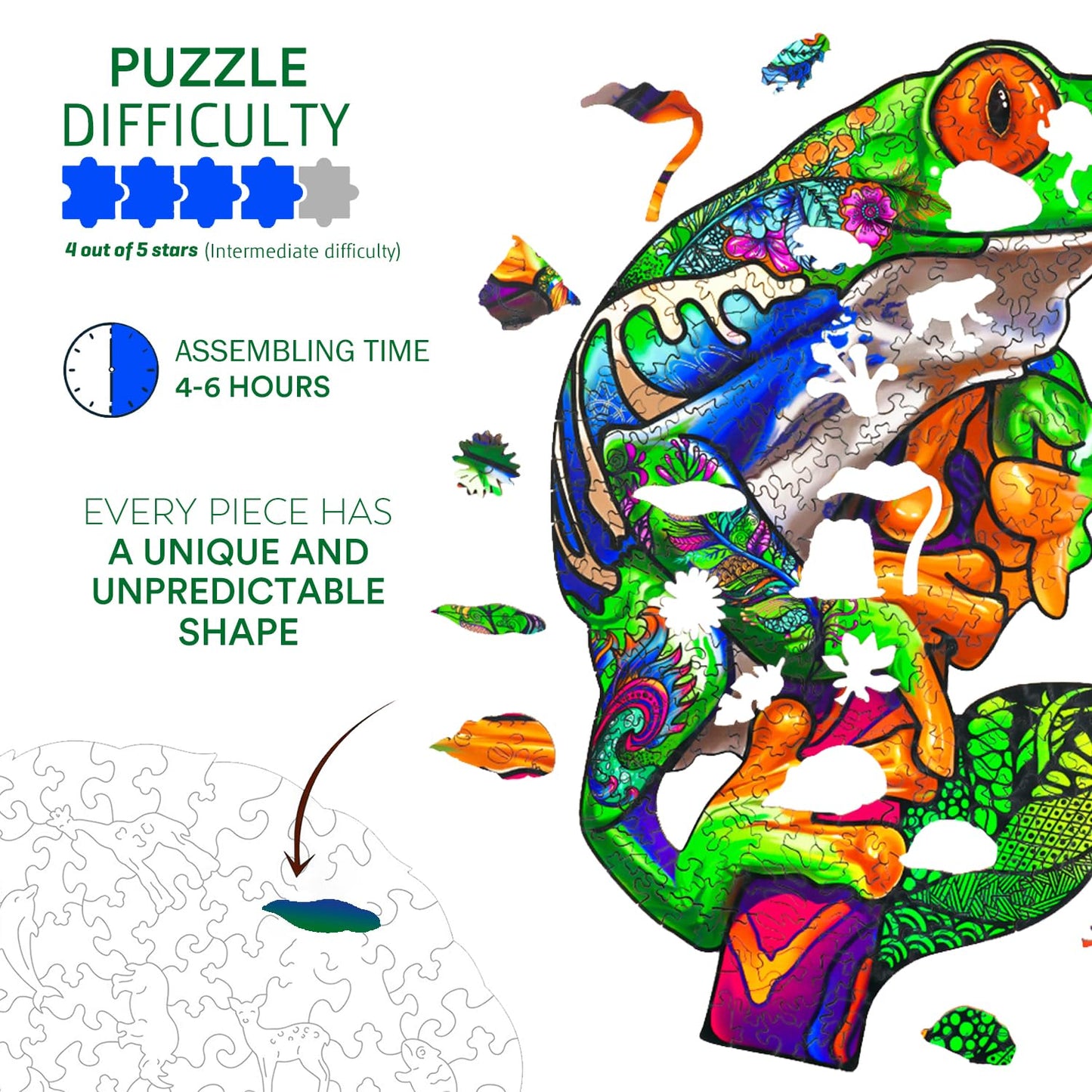 Jigfoxy Wooden Puzzle For Adults, Tree Frog Wooden Jigsaw Puzzles For Adults Kids, Unique Animal Shape Wood Cut Puzzles For Frie