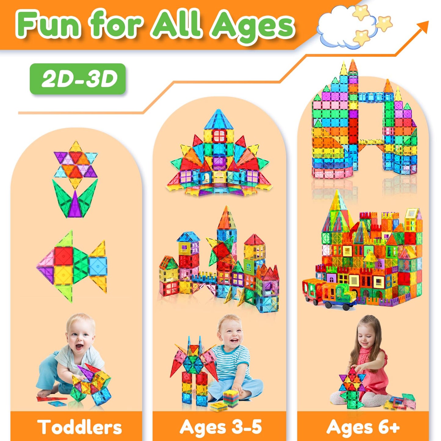 Magnetic Tiles,100PCS Magnet Building Blocks for Kids Educational Magnetic Blocks Sensory Toys Montessori Stacking Gift for 3 4