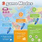 Qiaojoy Bilingual Interactive World Map For Kids Learning And Educational Toys, Talking Electronic Kids World Map I-Poster Geogr