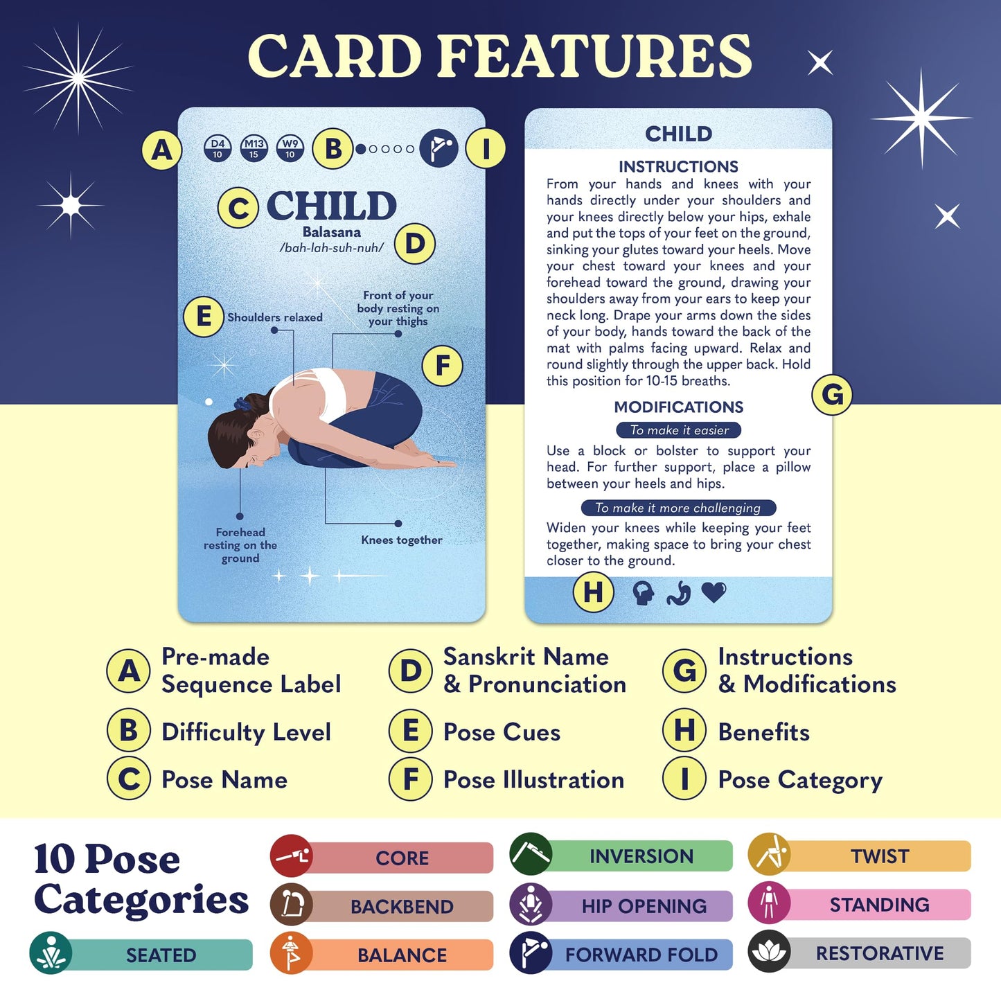 Zinsk enhanced Yoga Deck - 70 Beautifully Illustrated 3x5  Yoga Cards with Instructions  Alignment Cues  & Modifications - Flash Cards for Learning Beginner & Intermediate Yoga Poses & Yoga Sequencing