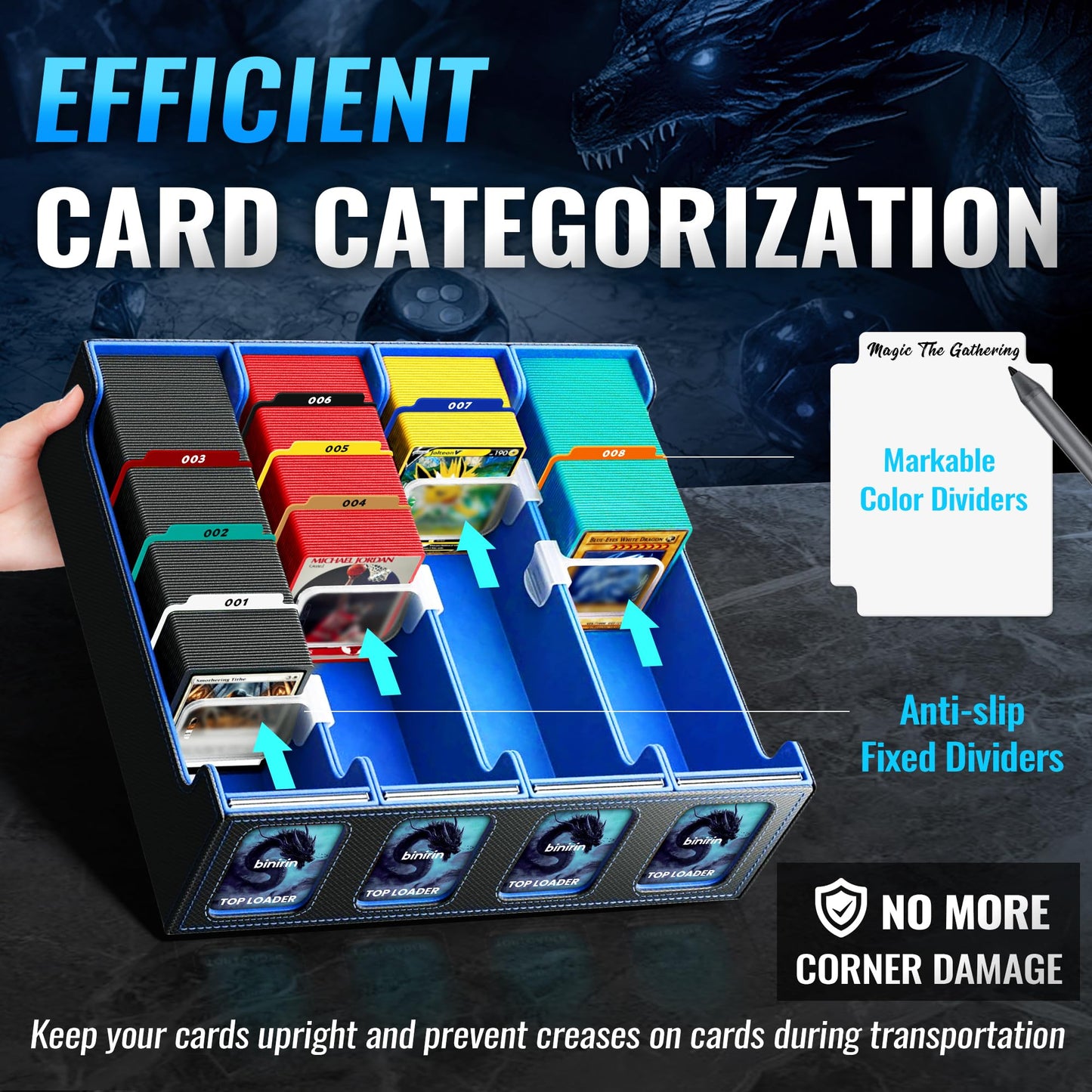 binirin Trading Card Storage Box for Commander Display  3000+ MTG Deck Box with 4 Toploaders & Card Supporters  PU Leather Card Deck Case Fits MTG Yugioh TCG Magic Game & Sports Cards (Black&Blue)