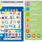 Quokka Educational Toys For Kids 5-7 Year Old - Blue Abc Chart Learning Wall Chart For Toddlers Age 3 4 6+ - Interactive Speech Therapy Poster Boy Girl - Autism Puzzle Game 8-10-12