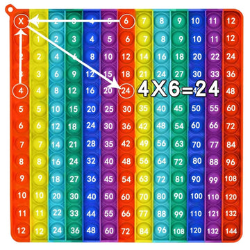 Dk-Simina P00P Fidget Multiplication Game 12X12 Table Math Games Digital Table Toy, Fidget Learning Game Toy Relieves Stress, Creates Various Math Operations,