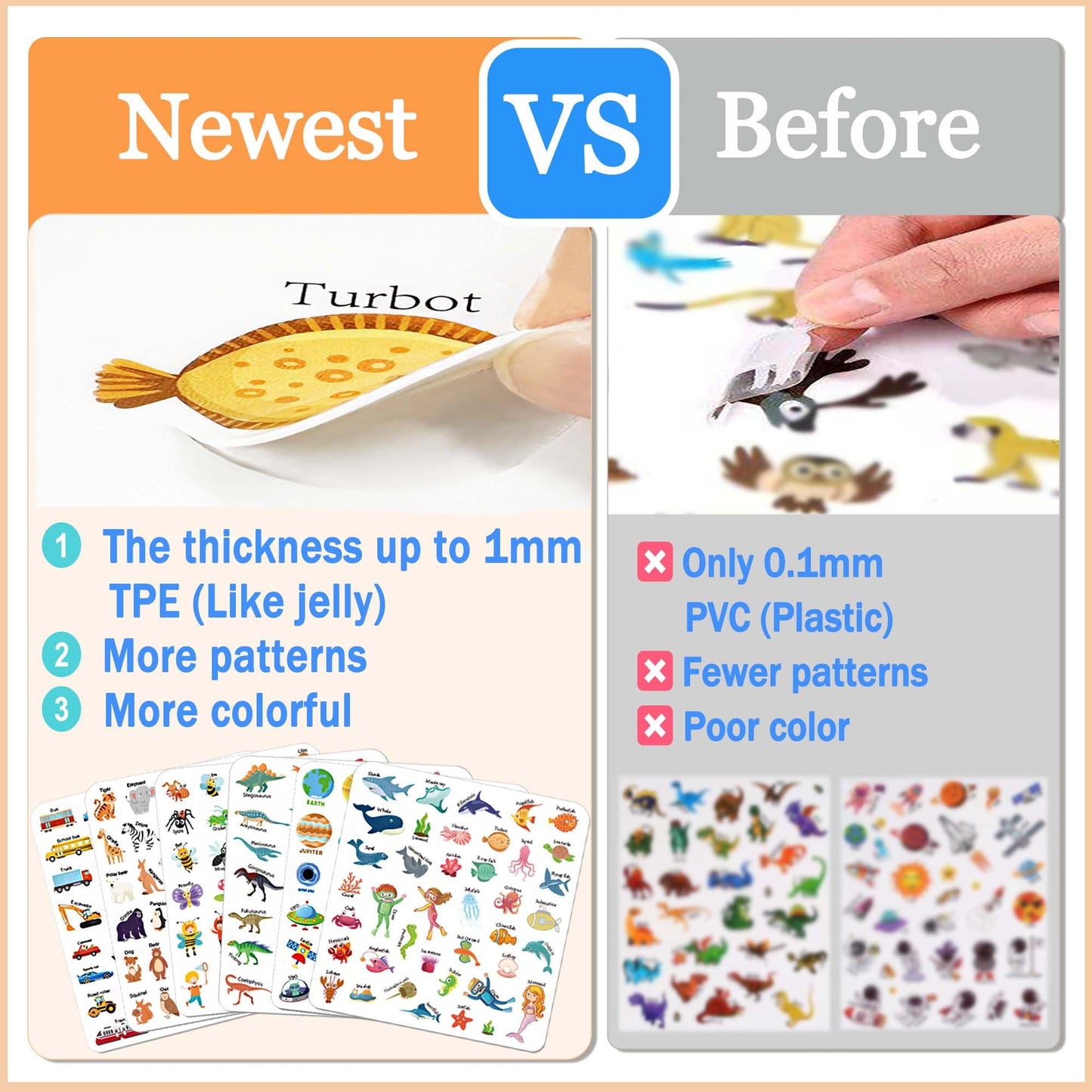 Igetooy 3 Sets Sticker Books For Toddler 1-3, 118 Pcs Reusable Stickers, Vehicles, Farm, Space Theme Sticker Books For Girls Boys Preschool Education Learning Toys For Kids 2 3 4 Year Old