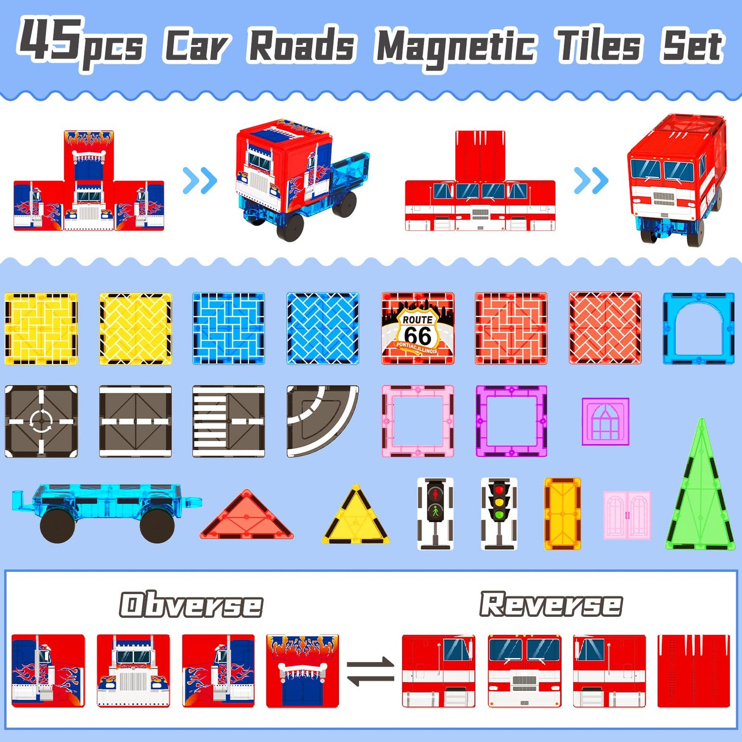 Magnetic Tiles Road Car Set, Toddler Magnetic Building Blocks Toys For 3 4 5 6 7 Year Old Boys Girls, Kids Montessori Stem Sensory Preschool Classroom Educational Learning Games Easter Birthday Gifts