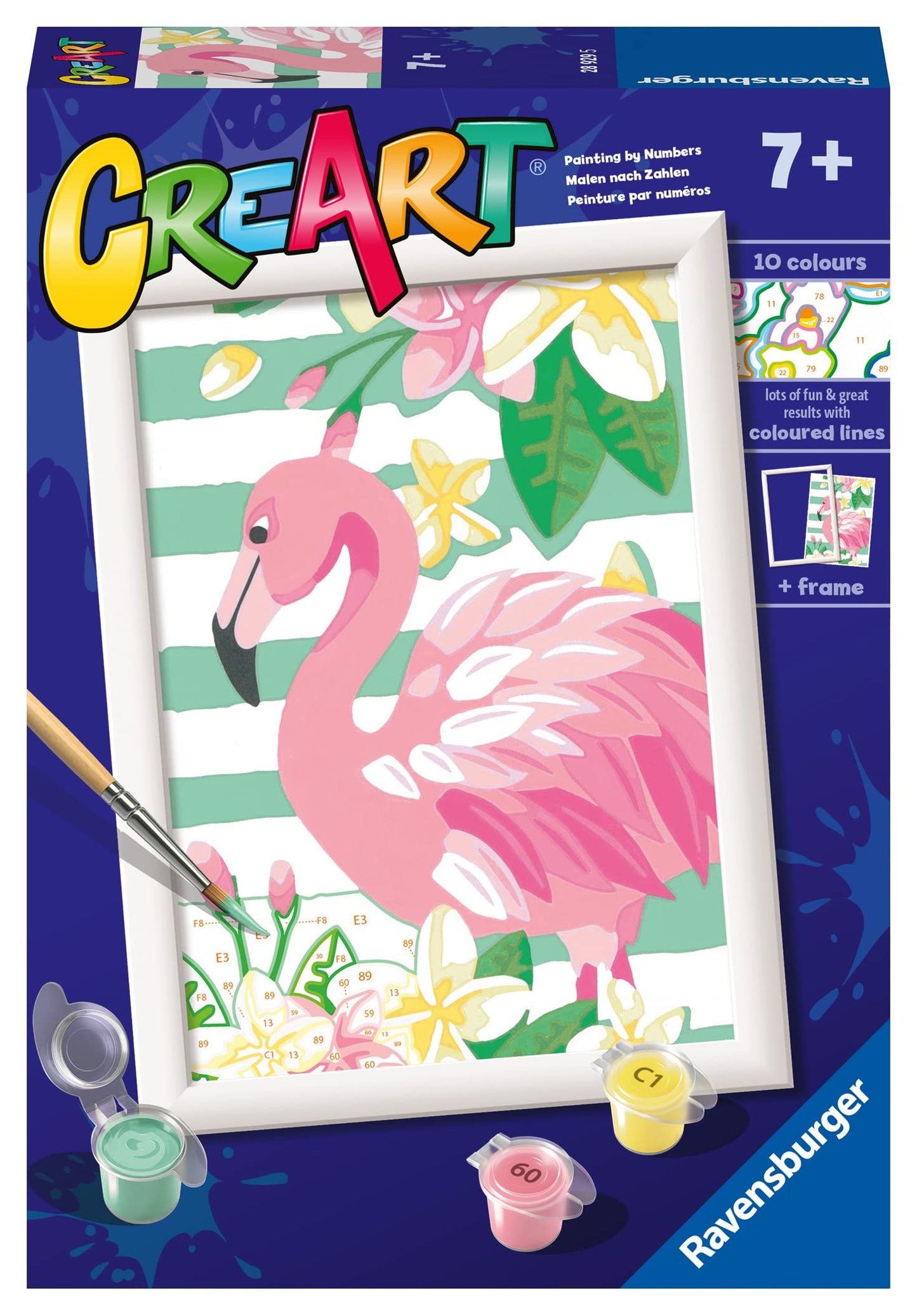 Ravensburger Creart Think Pink Paint By Numbers Kit For Kids & Adults - All-Inclusive Diy Painting Kit Canvas | Detailed Flaming