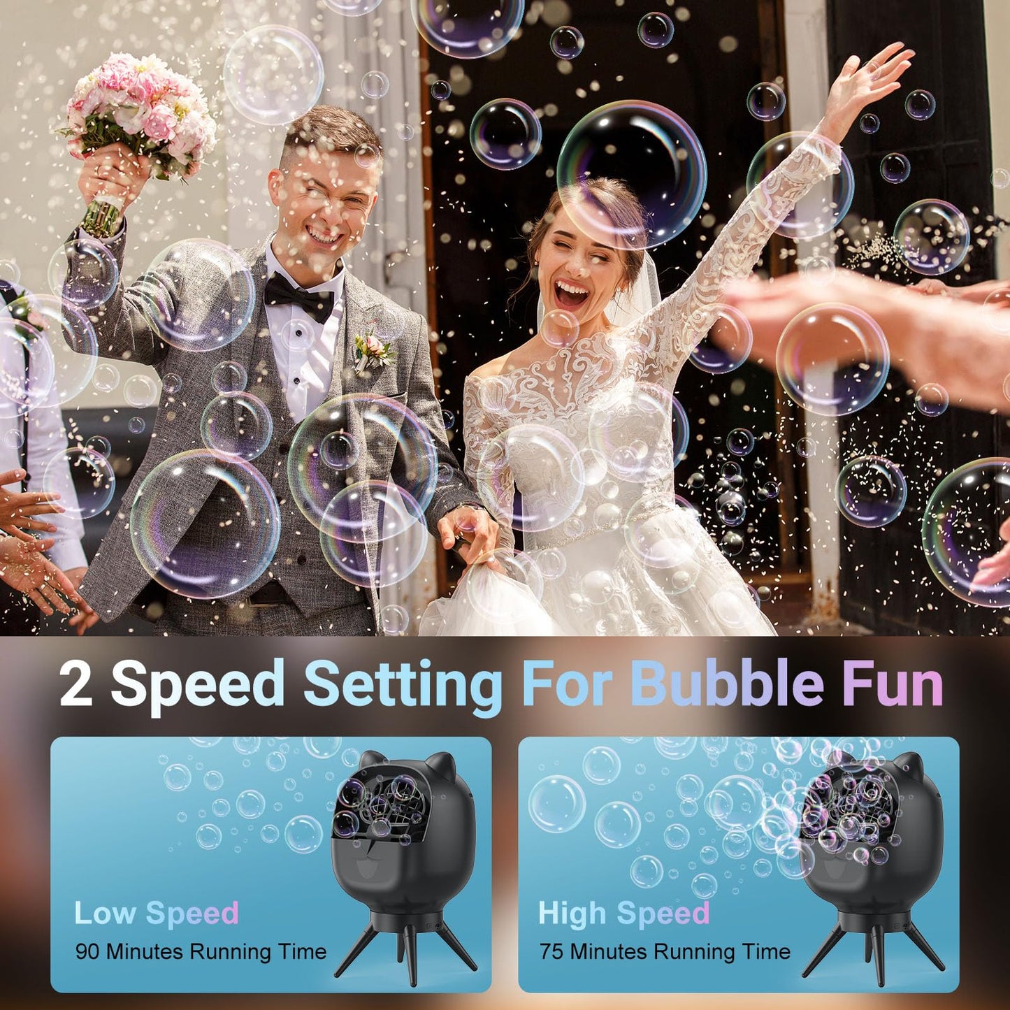 Bubble Machine For Toddlers Kids, Rotating Bubble Machine Rechargeable With 38000+ Bubbles/Min, 2 Speed, Outdoor Automatic Bubbl