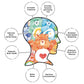 Aquarius Care Bears Puzzle (500 Piece Jigsaw Puzzle) - Glare Free - Precision Fit - Officially Licensed Care Bears Merchandise & Collectibles - 14 X 19 Inches