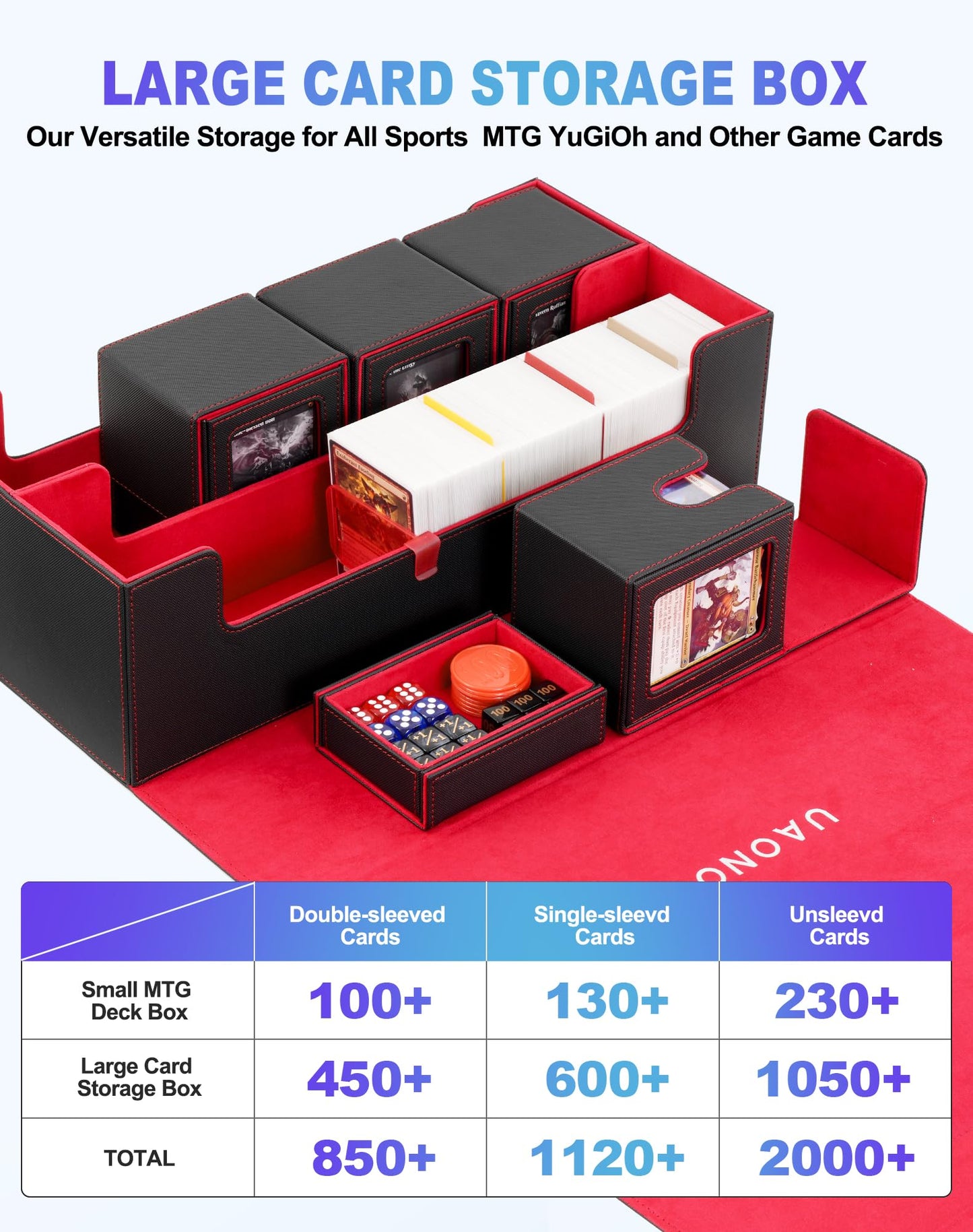 UAONO Card Storage Box for Trading Cards  5 in 1 Card Deck Case with 4 Pcs Small Commander Deck Box  Large Card Box for MTG/TCG/PTCG Magic Sports Cards Game Playmat (Black  Red)