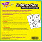 Trend Enterprises: Subtraction All Facts Through 12 Skill Drill Flash Cards, Great For Skill Building And Test Prep, Self-Checki