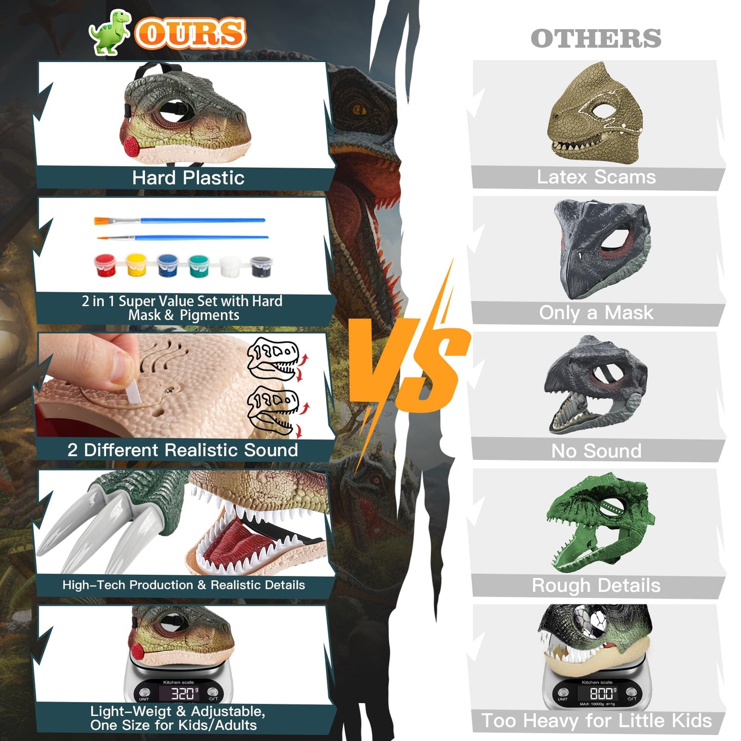 PaLeyFer Hard Plastic Dino Mask, 2 in 1 with Paints, Dinosaur Costume for Furry Girls Boys, Dinosaur Toys with Sounds for Kids 3