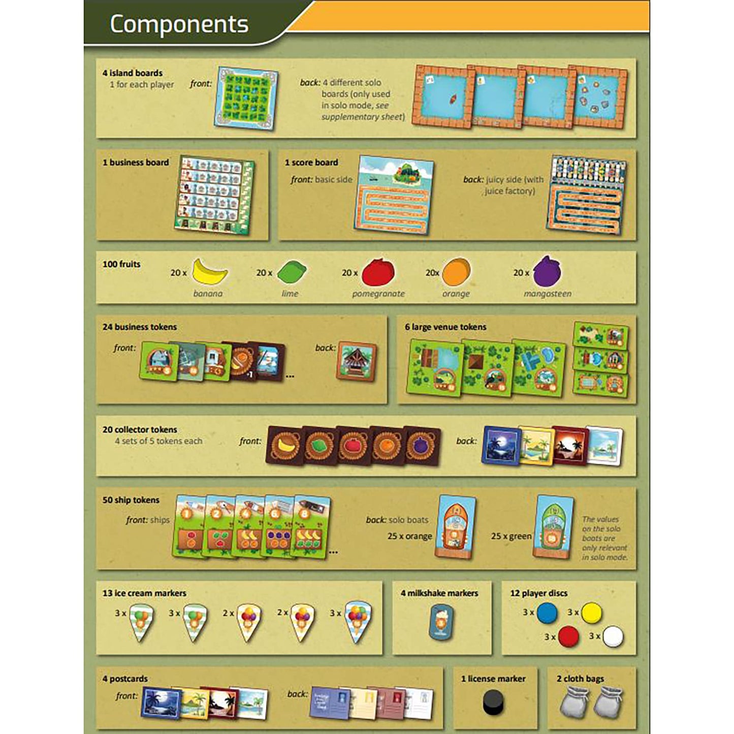 Capstone Games: Juicy Fruits, Strategy Board Game, Quick And Easy Game, Grow Delicious Fruit In Paradise 1 To 4 Players, 20 To 50 Minute Play Time, Ages 8 And Up