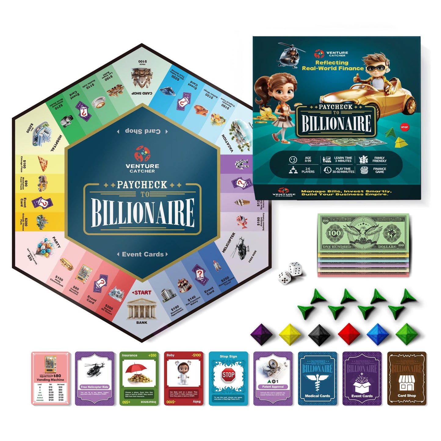 Paycheck to Billionaire: Master Financial Freedom - Smart Investing & Cost Management Board Game - Ideal for Game Night, Educati