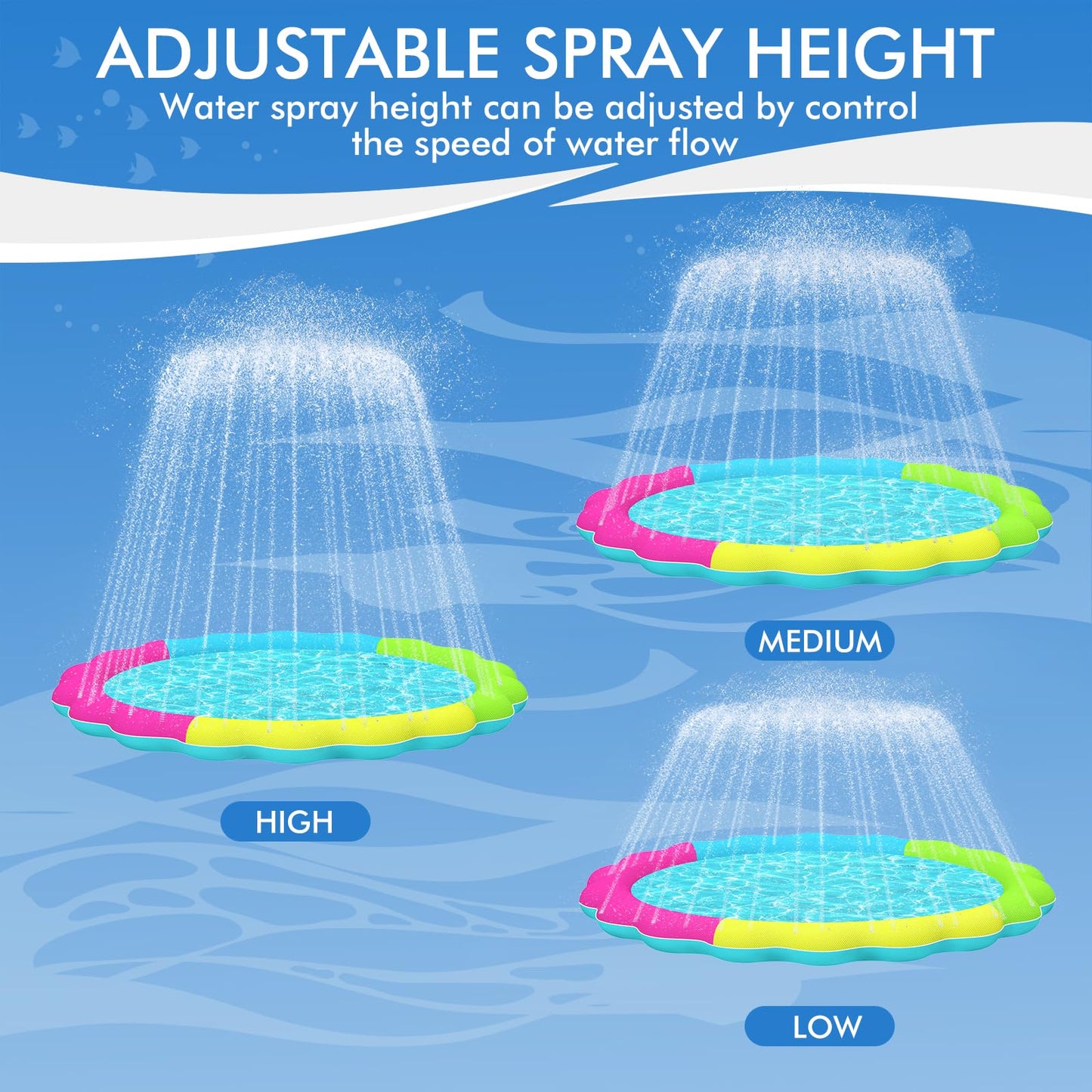 Yaungel Splash Pad For Dogs And Kids, 97In Non-Slip Splash Sprinkler Pad 0.58Mm Thickened Durable And Foldable Dog Pool Inflatab
