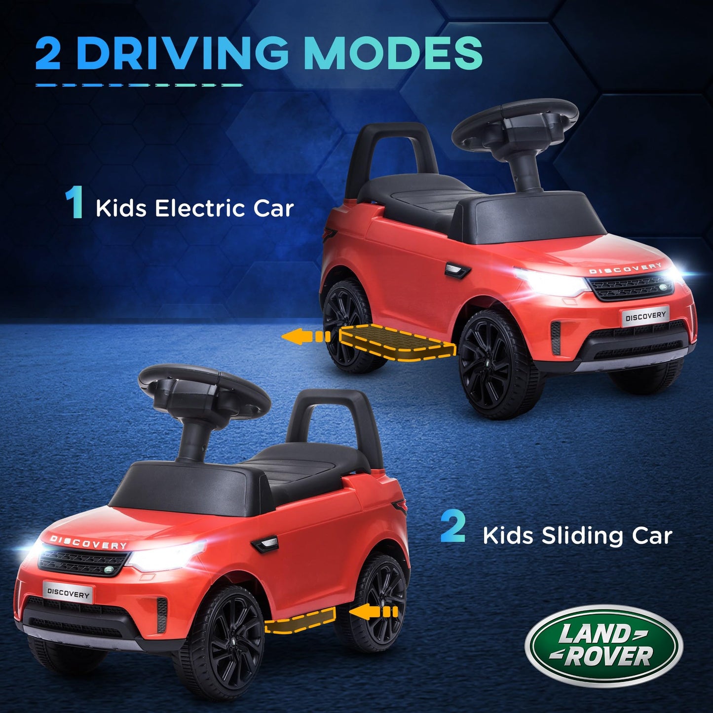 Qaba Land Rover Licensed 6V Ride on Push Car, 2 in 1 Sliding Car, Battery Powered Electric Car for Kids with Headlights Music Ho