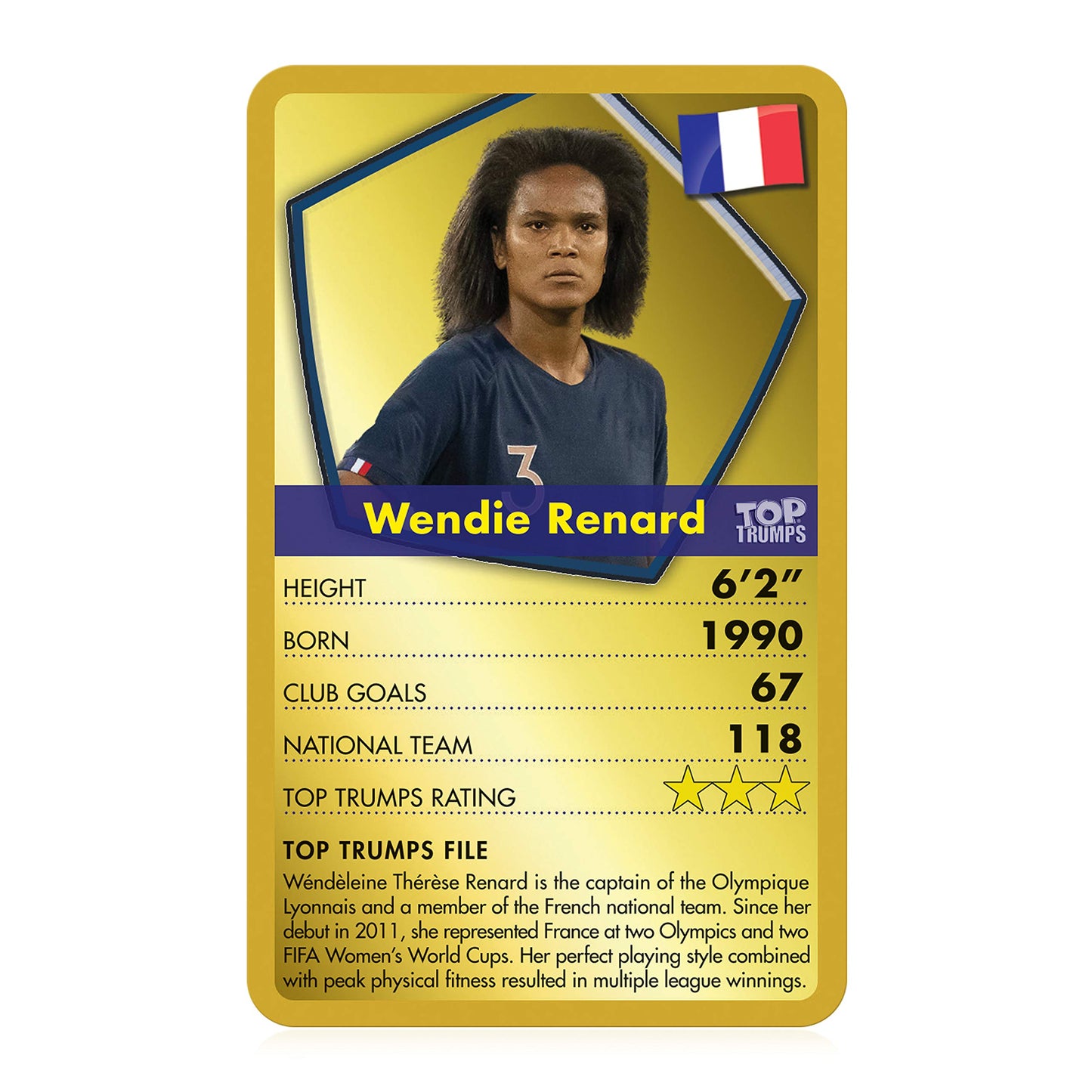 Top Trumps Card Game - Stars of Women’s Soccer, Educational Fun for 2+ Players, Multi Color, Cardstock, Model TU00034-EN2-6