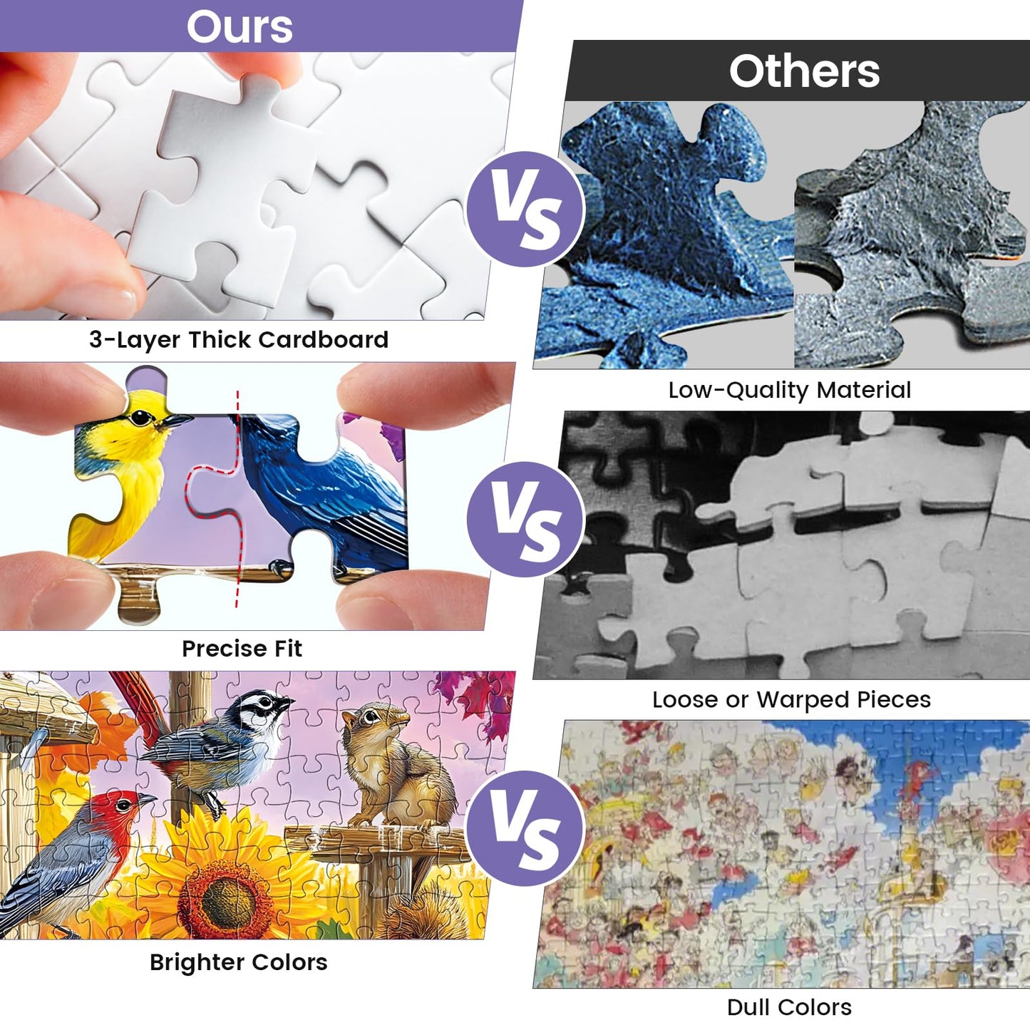 Jigsaw Puzzles 300 Pieces for mature-themeds Farm Birds Puzzle for mature-themeds Kids Seniors Recycled Cardboard Large Piece Puzzle 300 Piece Family Activity Great Gift for Family Friends 20.5 * 15 in