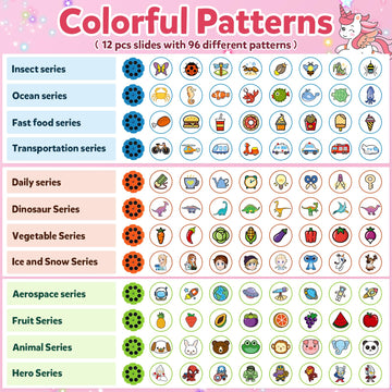 KETIEE Unicorn Drawing Projector Toys for Ages 5-7: Tracing and Drawing Projector for Kids with Cute Unicorn Look, Smart Art Ske