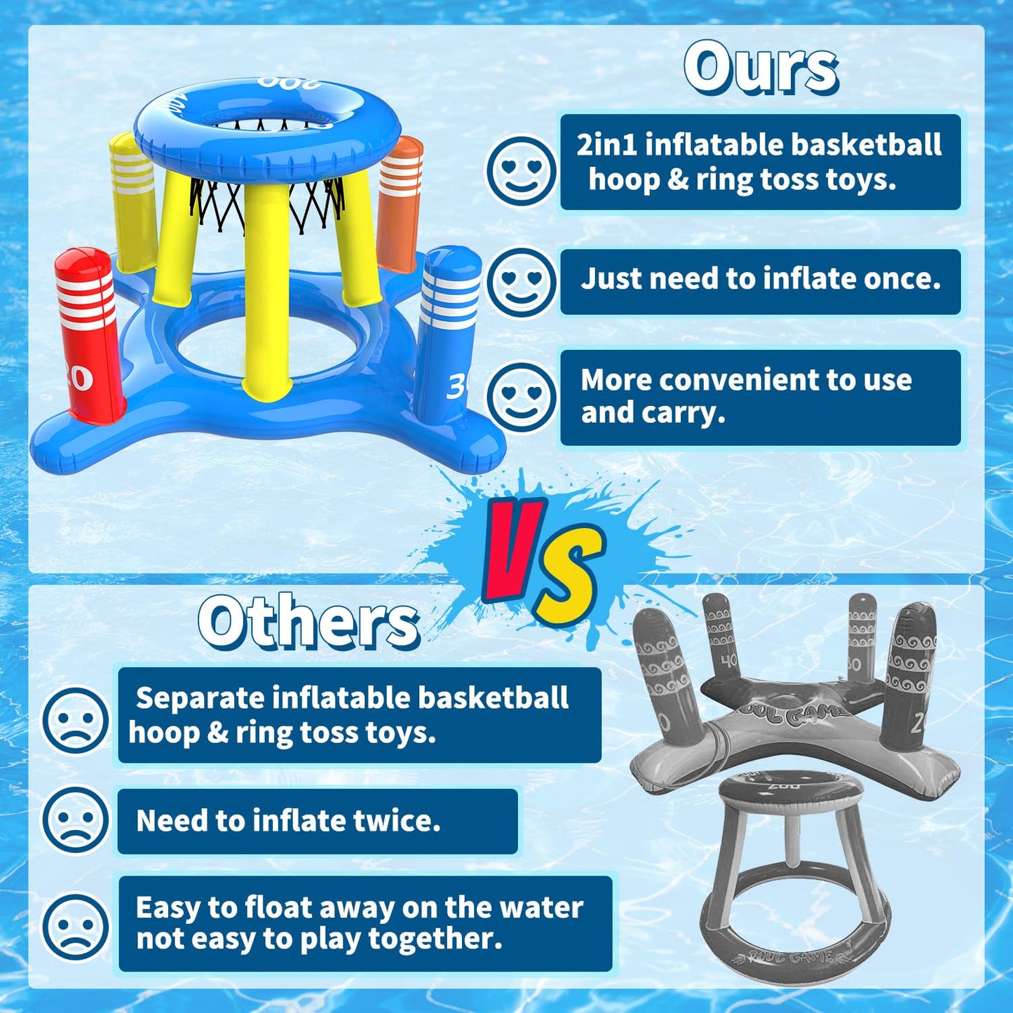 GiziGizi Pool Toys for Kids mature-themed  2in1 Inflatable Pool Floats Basketball Hoop & Ring Game  Swimming Pool Games for mature-themeds and Family  Outdoor Party Poolside Water Toy for Boys Girls Kids Ages 4-8-12