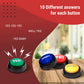 Granatan Buzzers Set of 4, Yes No & Maybe Sound Buttons, Small, ABS, Red/Yellow/Green/Blue, Model 7253301822
