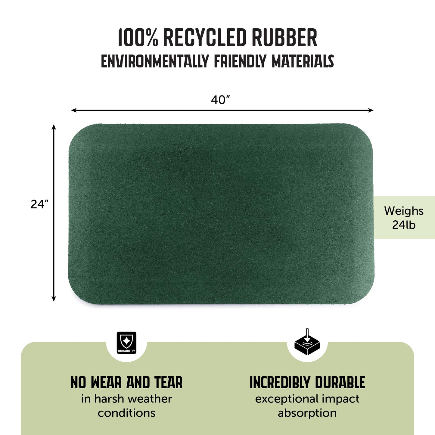 Playsafer Playground Safety Rubber Wearmat For Swingsets And Slides - 1'' Thick X 24'' W X 40'' L (1 Pack, Green)