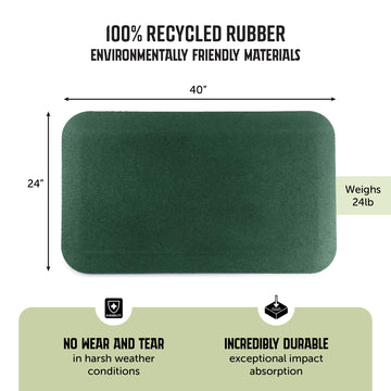 Playsafer Playground Safety Rubber Wearmat For Swingsets And Slides - 1'' Thick X 24'' W X 40'' L (1 Pack, Green)