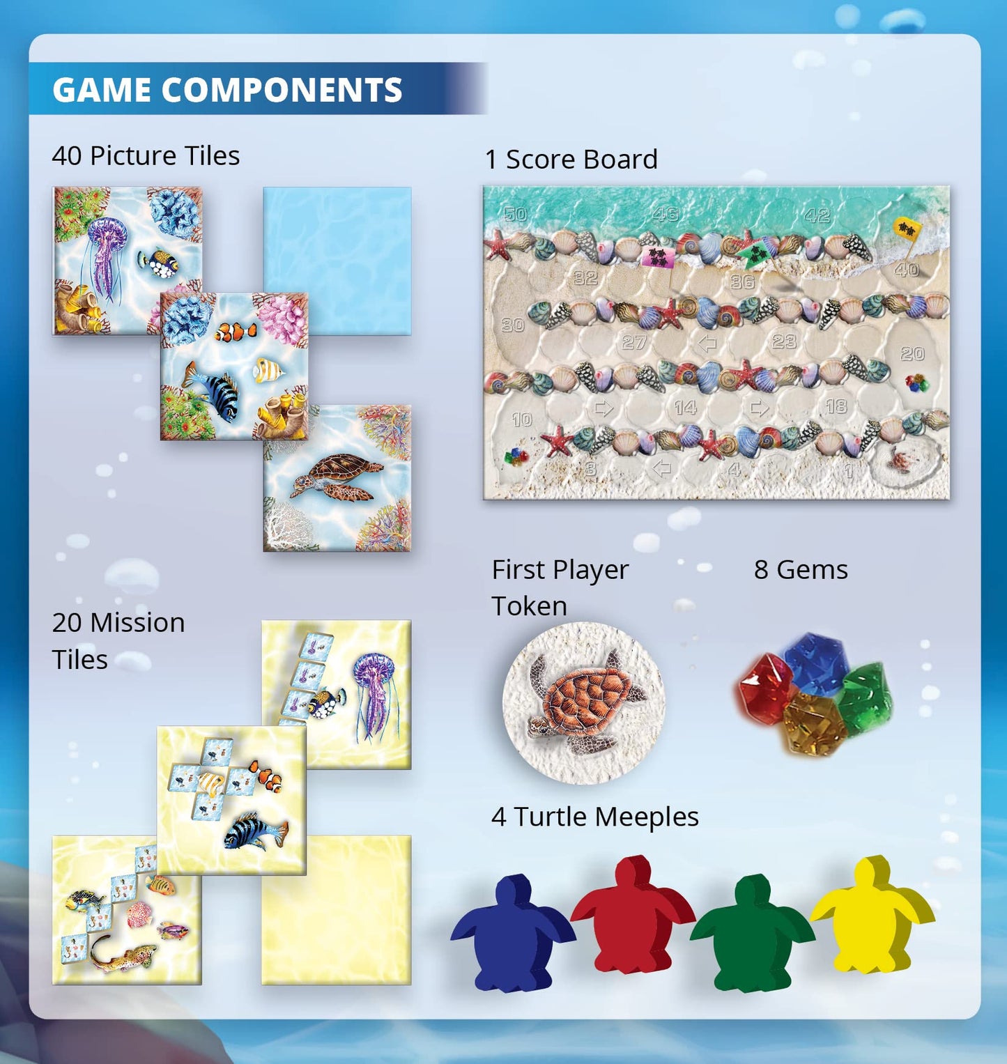 Eco Coral Reef | Strategic Tile-Laying Board Game | Colorful Tile Placement Tabletop Game | 2-4 Players | Playtime 30-60 Min | B