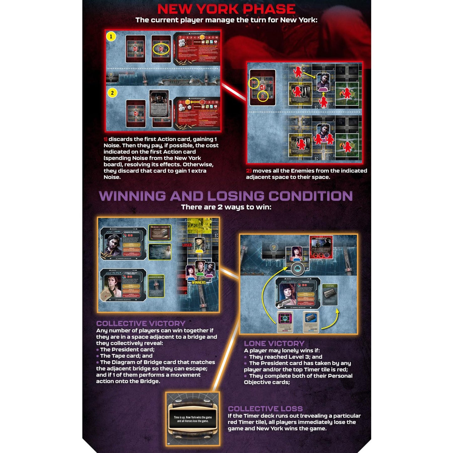 Pendragon Studios: Escape From New York: The Board Game - Hero Strategy Board Game Baed On The Movie, Ages 14+, 1-4 Players, 60 Min