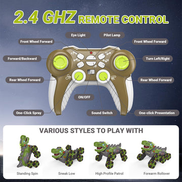 8WD RC Stunt Car Toys for Kids,2.4Ghz Remote Control Dinosaur toys 360 Rotating Changeable RC Stunt Dinosaur Remote Control Dino