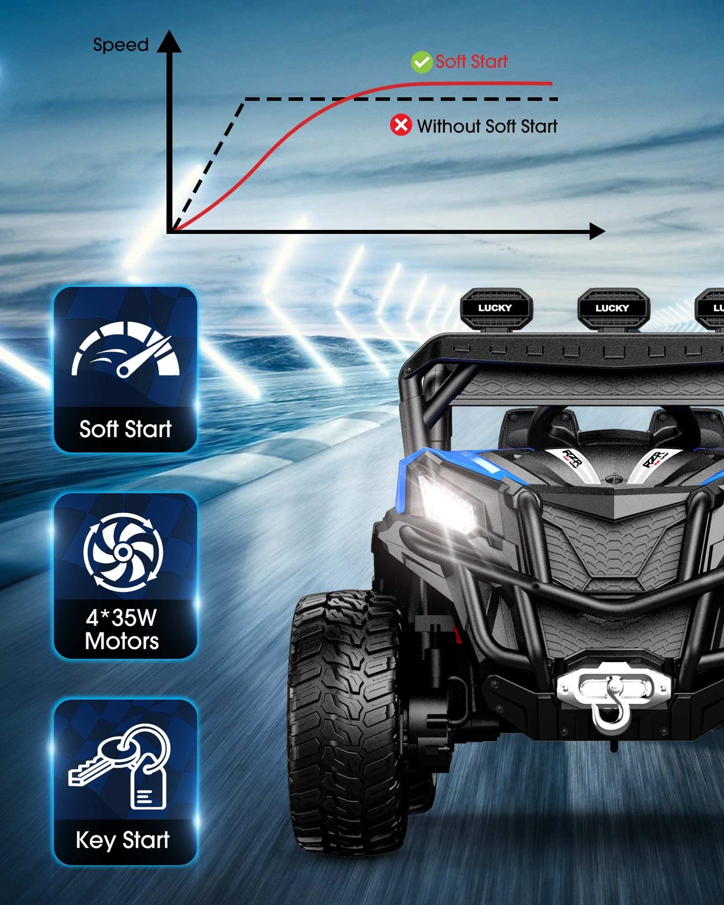 ANPABO 24V 4X4 Ride on Car Truck w/Remote Control, 4WD/2WD Switchable Kids UTV, 19 Spacious Seat, 4 Shock Absorbers, Soft Start,