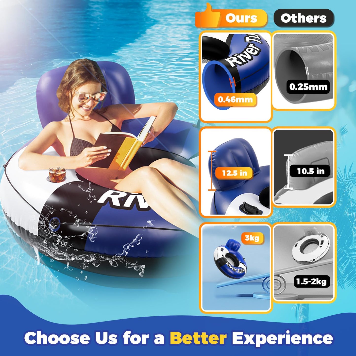Kizjorya 2025 New & Upgraded River Tubes For Floating Heavy Duty, Inflatable Float For Beach Lake Rafting, Fool Floats With Mesh