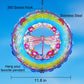 Dragonfly Metal Wind Spinners Gifts for Women Mom and Grandma,Hanging Wind Spinner Saint Patricks Day Decorations for Outdoor Ga
