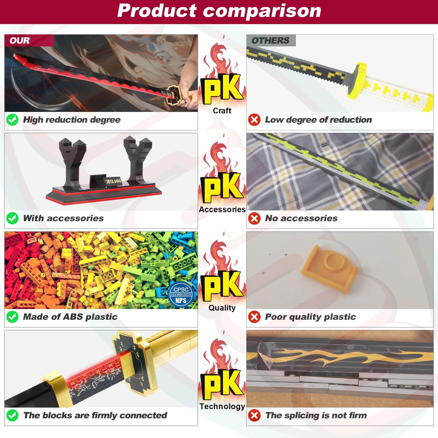 Demon Slayer decorative replica blades Building Sets for Boys 8-14  39in Tsugikuni Yoriichi decorative replica blade Building Block with Scabbard and Stand  Anime decorative replica blade Building Toy Demon Slayer Gift Katana  788 Pcs