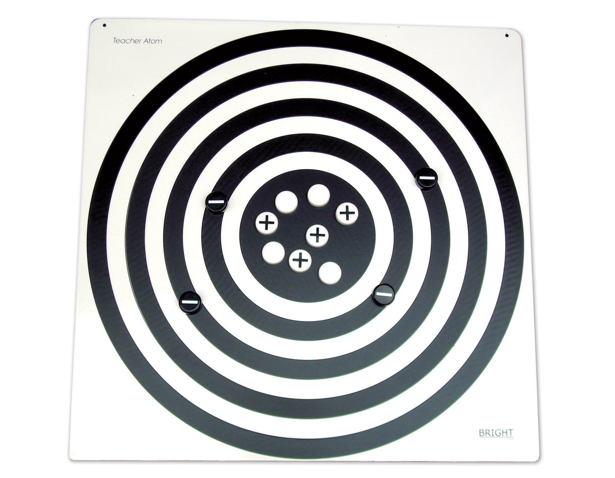 Bright Atom Model  Teacher