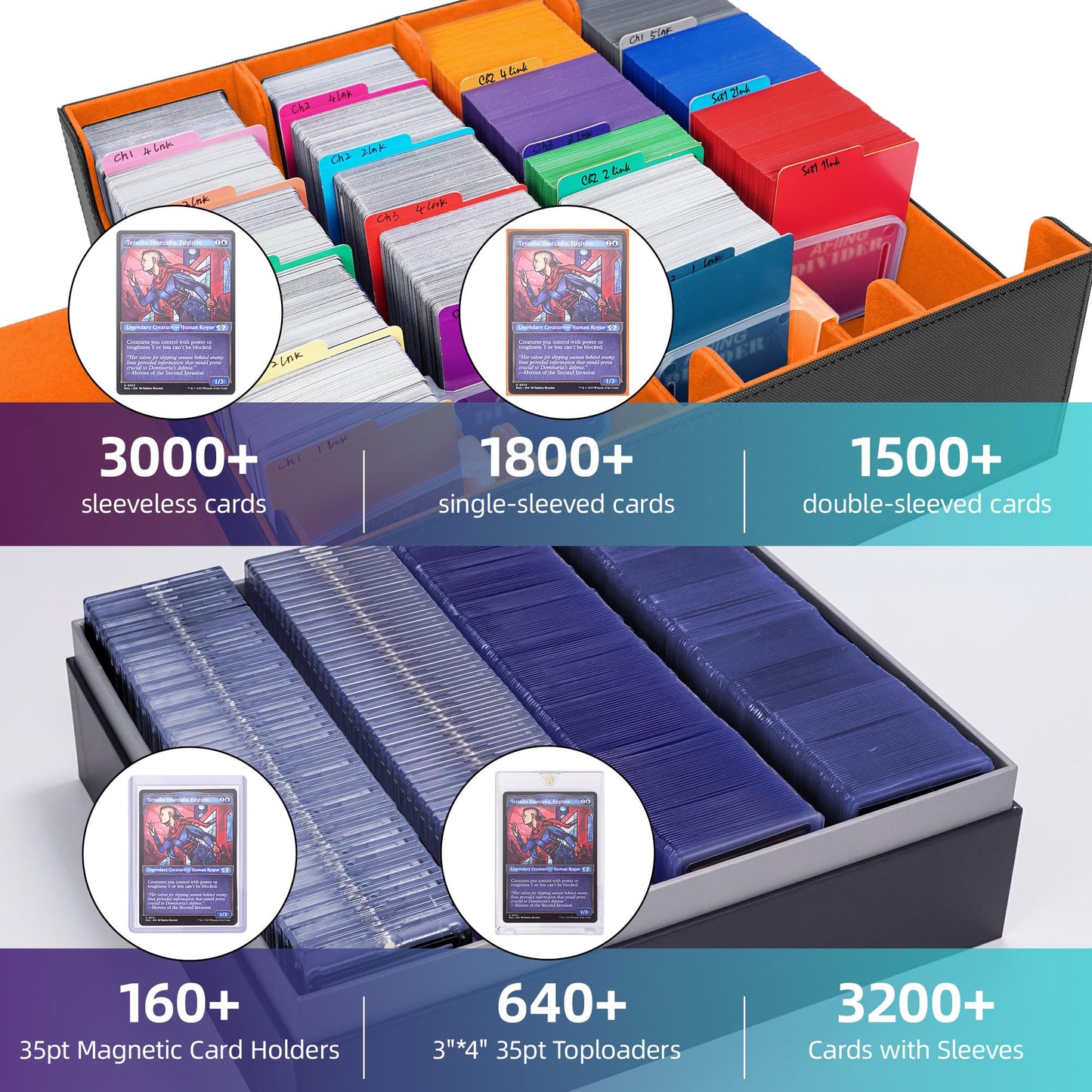 Afiing Trading Card Storage Box 6000+ Capacity - Diy Toploader Case W/ 24 Dividers & 8 Supports, Fits 3X4 Rigid Card, Deck Box F