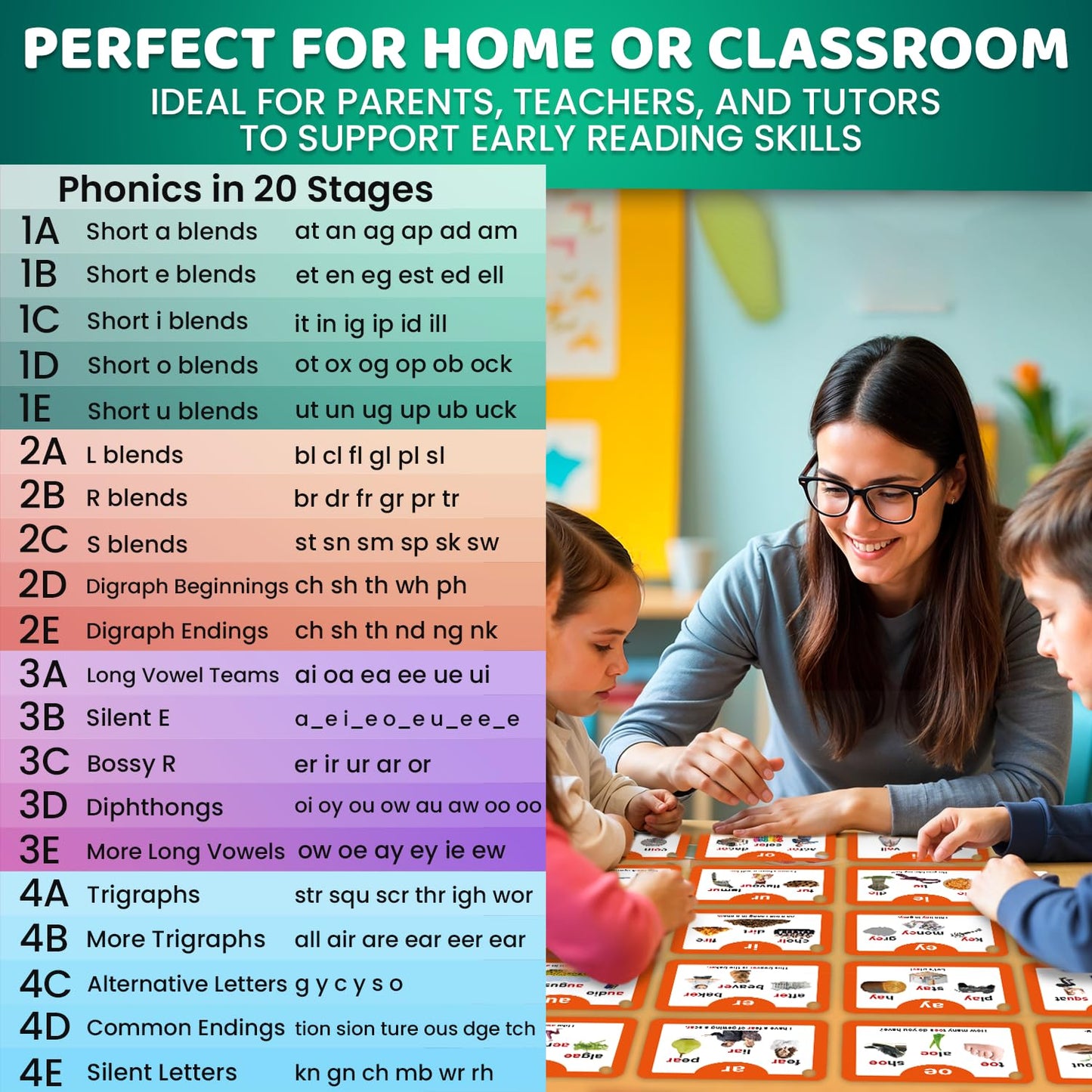 Quokka Phonics Flash Cards For Kids Ages 4-8 - 20 Phonic Stages 260 Card Games For Kids Ages 3-5 And 6-8 - Learn To Read Games &