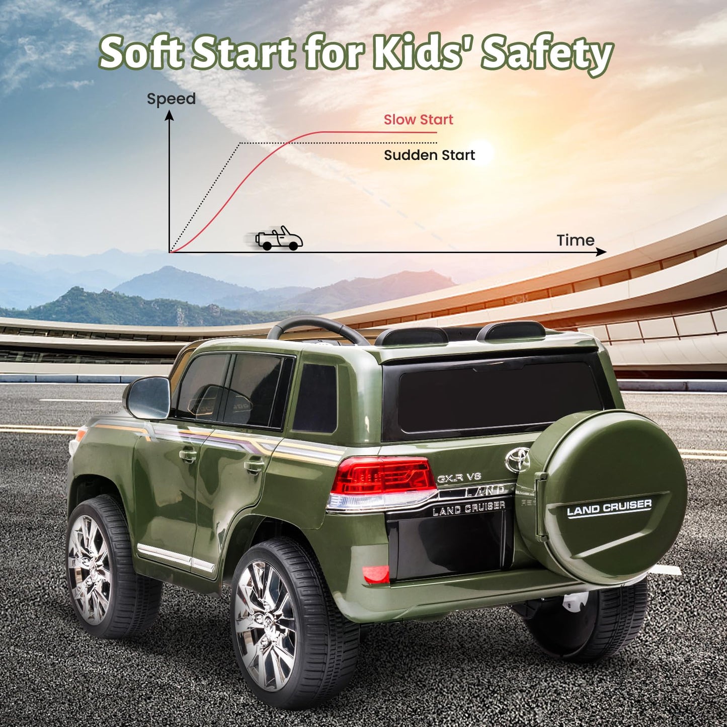 Kids Ride On Truck, Electric Vehicle With Remote Control, 12V Battery Powered, 3 Speeds, Led Lights, Music & Horn, Spring Suspen