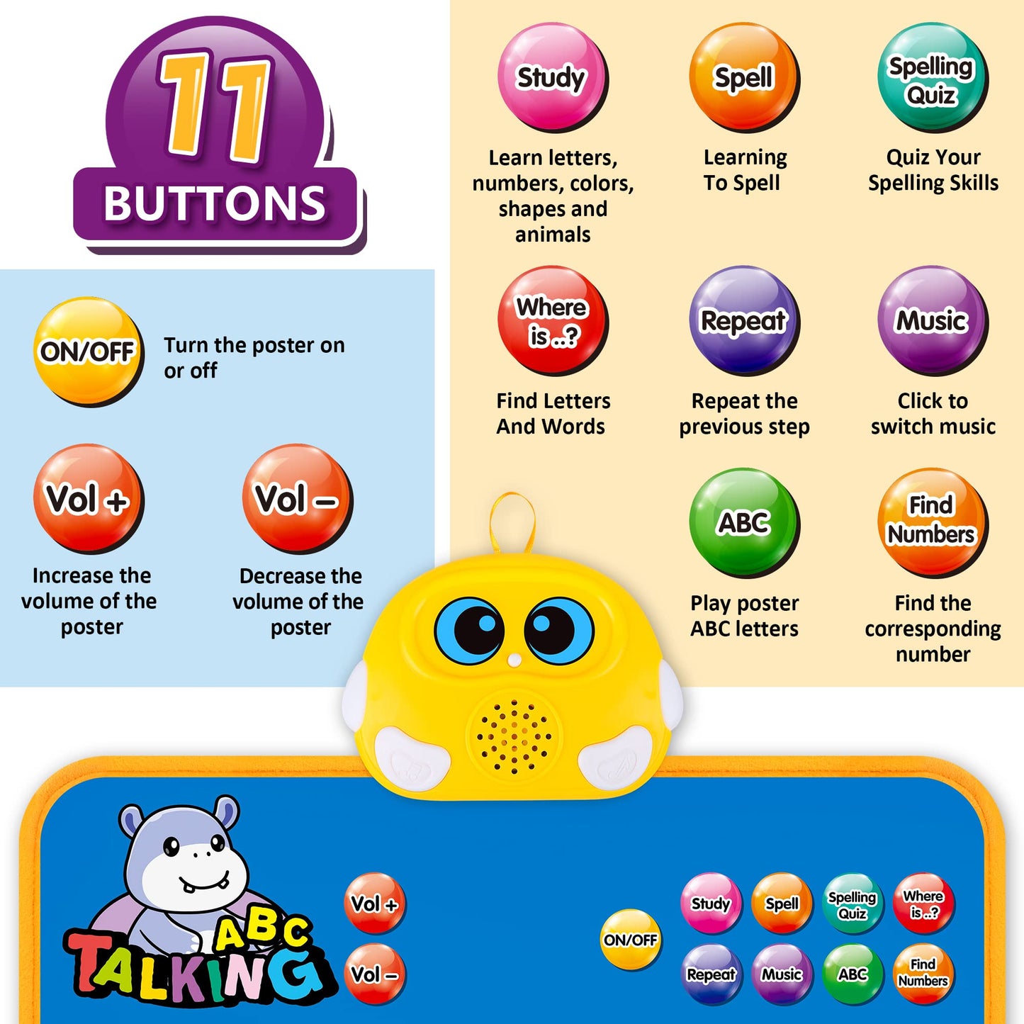 GaHoo Electronic Alphabet Wall Chart - Talking ABC & 123s, Interactive Educational Toy for Toddlers 1-5, Blue Fabric Poster
