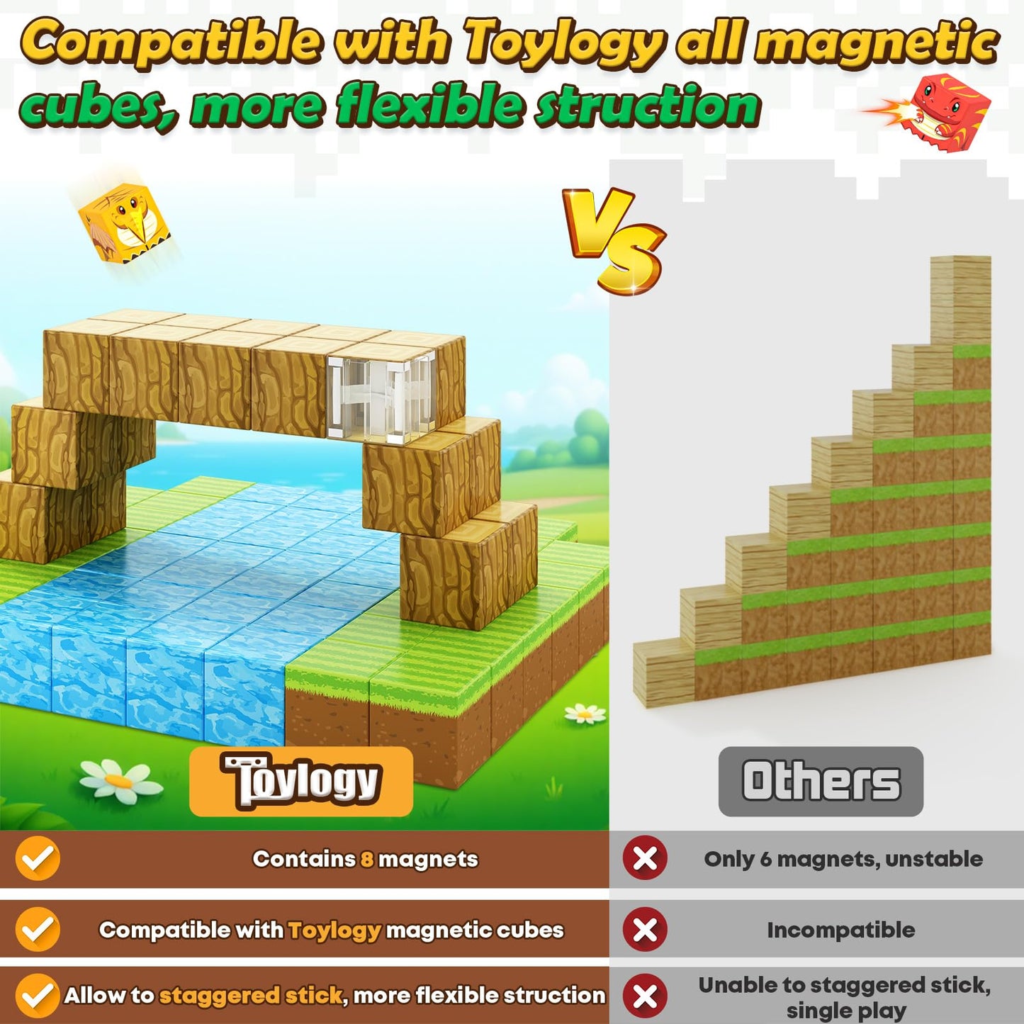100Pcs Magnetic Blocks - Build Mine Magnet World Forest Dinosaur Edition, Sensory Stem Construction Building Toys Kids Games For